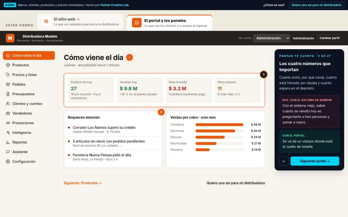 El panel de administración, con la explicación de cada parte